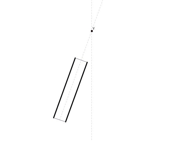 percorso della luce lungo il telescopio