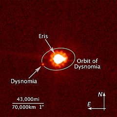 Eris