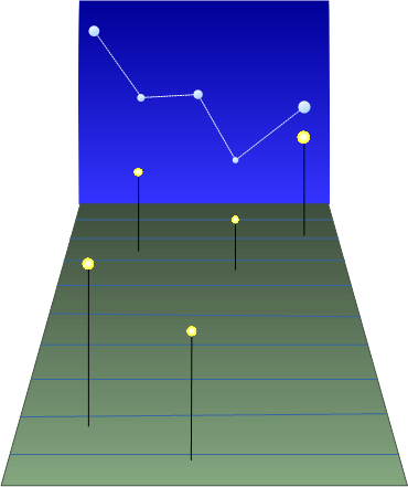 schema costellazione