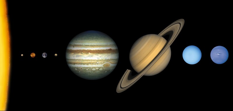 sistema solare