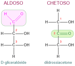 aldoso e chetoso
