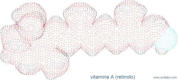 retinolo