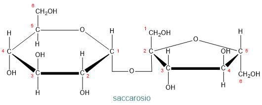 saccarosio