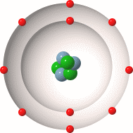 modello Bohr