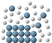 solubilizzazione