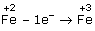 ossidazione