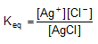 Keq AgCl