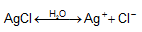 AgCl