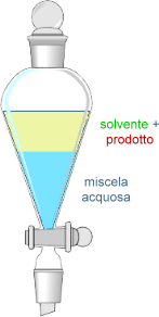 estrazione.png