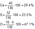 percentuali