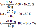 percentuali