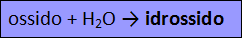 Idrossido