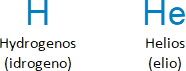 Idrogeno ed Elio