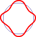 dualismo onda-particella