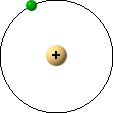 orbita