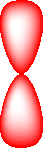 orbitale p