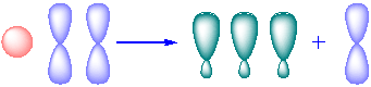 ibridazione sp2