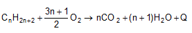 formula