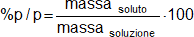 percentuale in peso