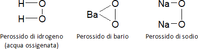 esempi di perossidi