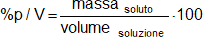 percentuale in volume