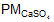 PM CaSO4