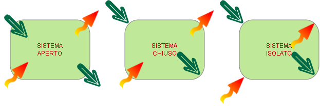sistema.png