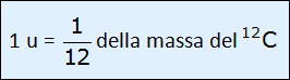 valore del dalton