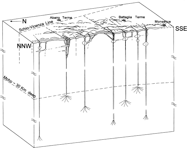 origine del magma