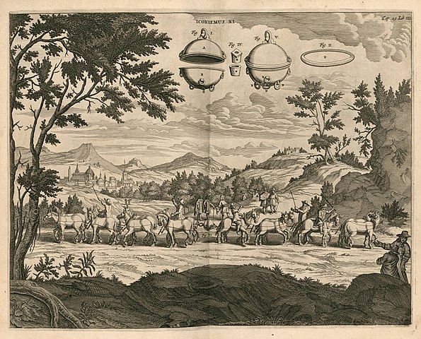 Illustrazione dell'esperimento degli emisferi di Magdeburgo
