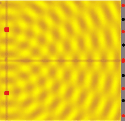 Interferenza di onde elettromegnetiche