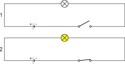 circuito aperto e chiuso