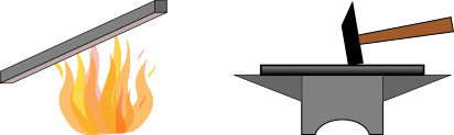 smagnetizzazione