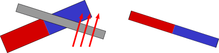 magnetizzazione per strofinio