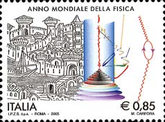 anno internazionale della fisica