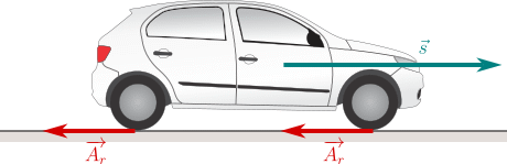 auto in frenata