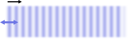 onde longitudinali