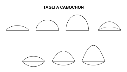 Tagli a cabochon