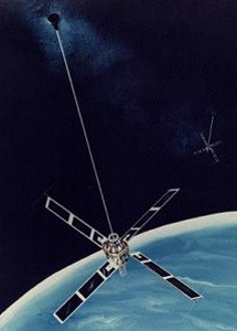 satellite Transit