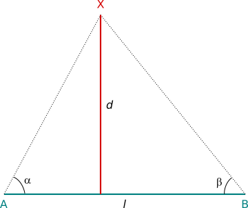 triangolazione