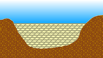 orizzontalità