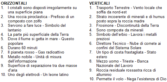definizioni