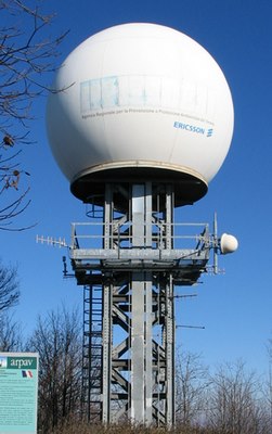 radar meteorologico