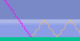 effetto serra