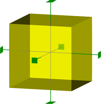 3A4