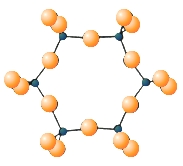 ciclosilicato
