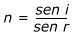 formula rifrazione