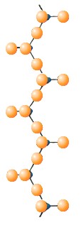 inosilicato singolo