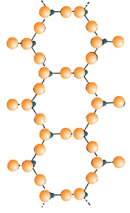 inosilicato doppio