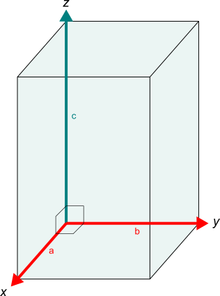 tetragonale